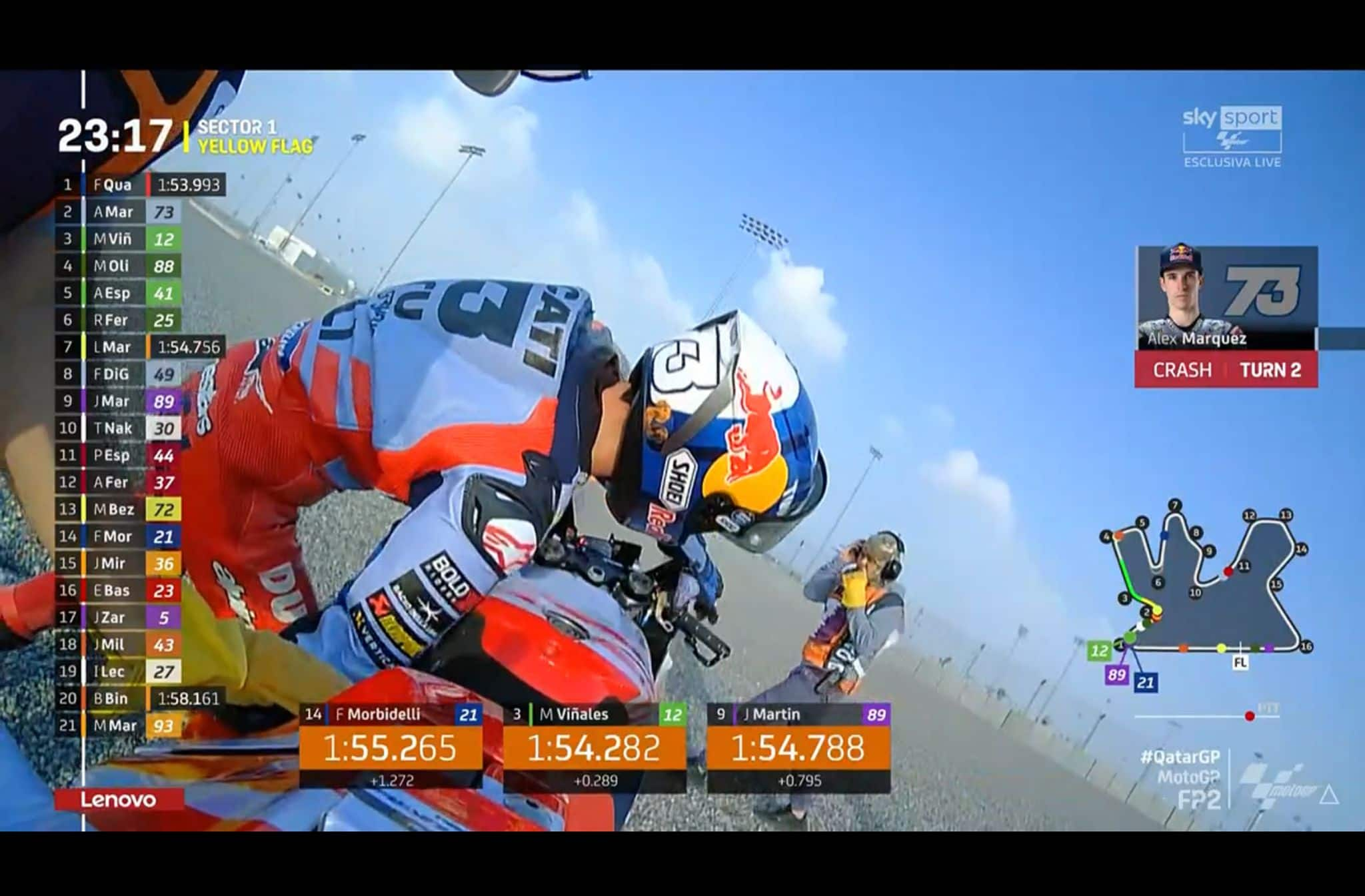 Screen MotoGP