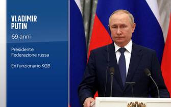 Vladimir Putin