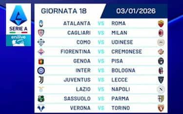 La diciottesima giornata