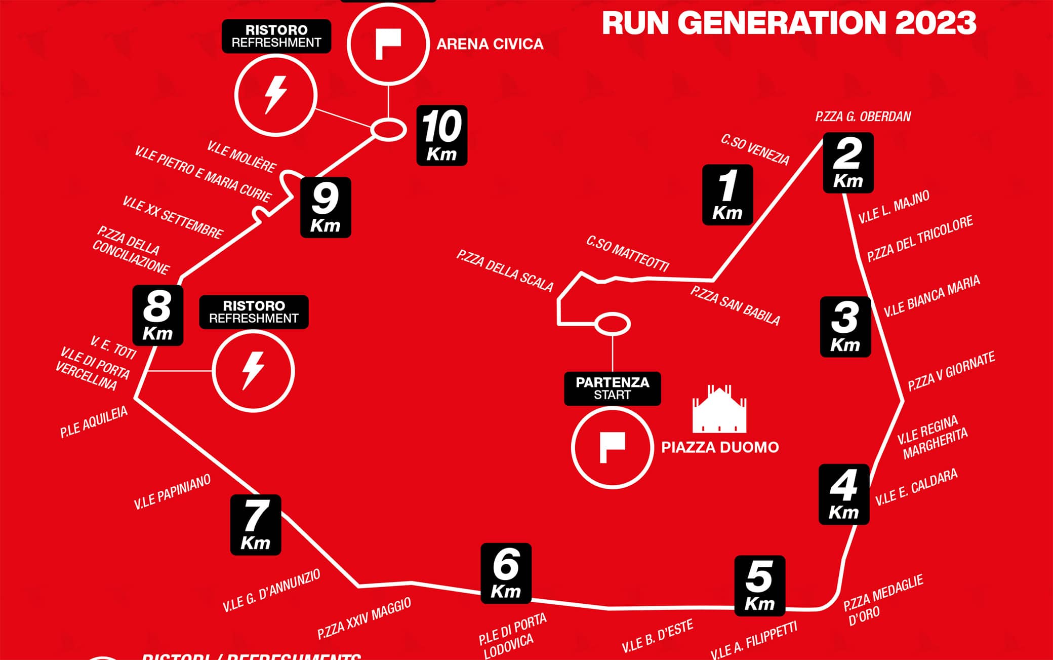 Il percorso da 10 chilometri
