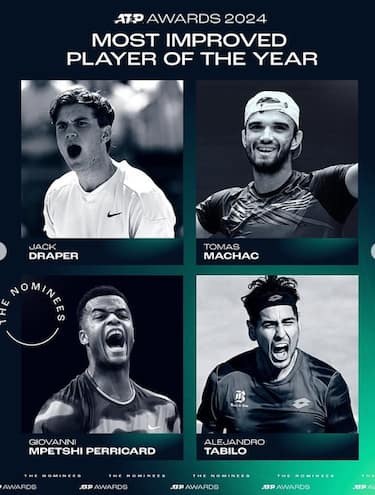 Il giocatore più migliorato dell'anno