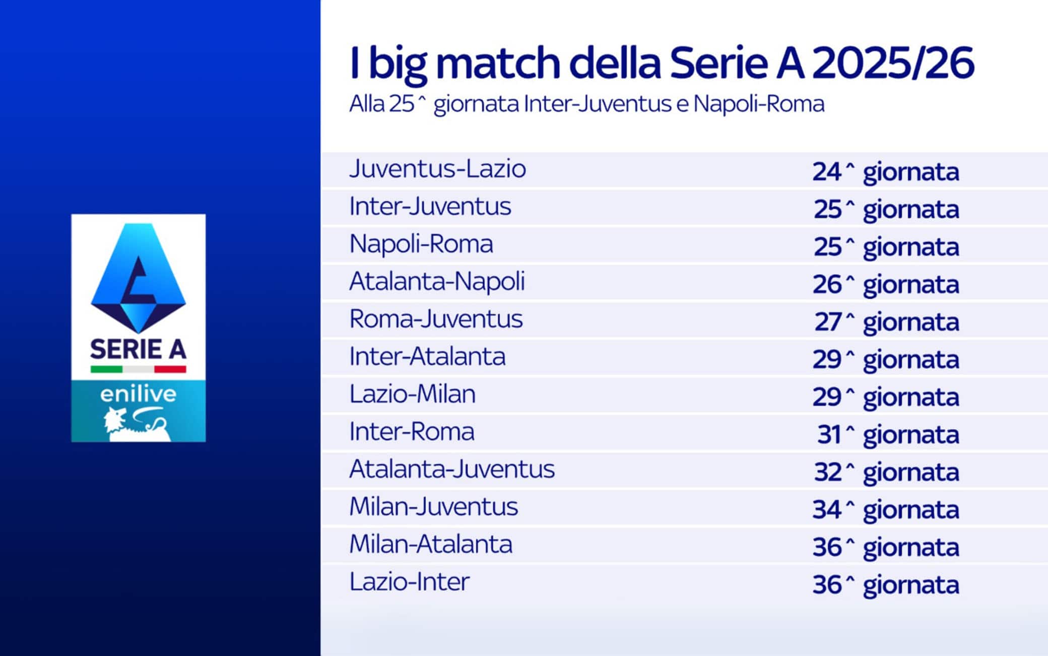 Serie A