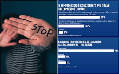 Sondaggio, 80% delle donne non si sente al sicuro per strada di notte