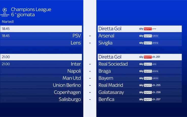 Champions 12/12