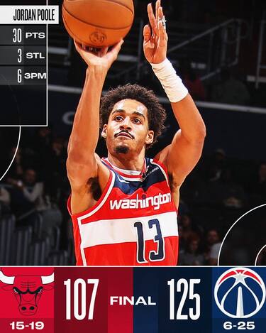 WASHINGTON WIZARDS-CHICAGO BULLS 125-107