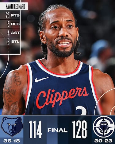 L.A. CLIPPERS-MEMPHIS GRIZZLIES 128-114