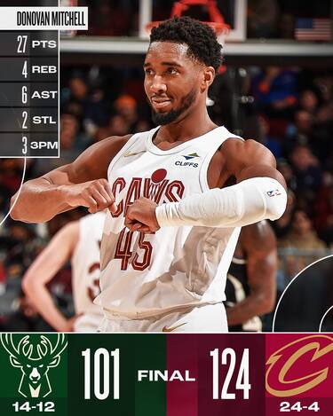 CLEVELAND CAVALIERS-MILWAUKEE BUCKS 124-101