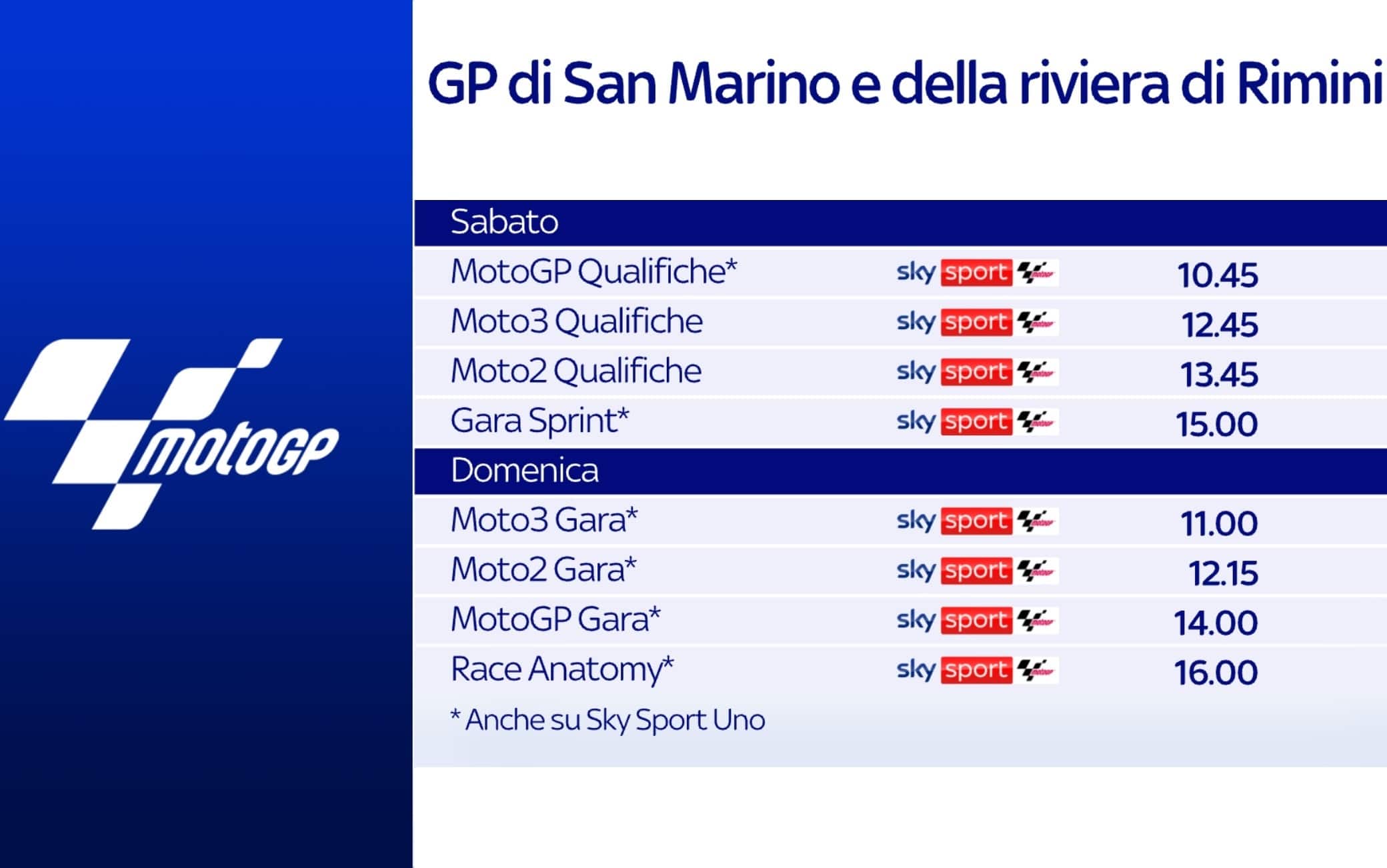 GP San Marino, il programma del sabato su Sky