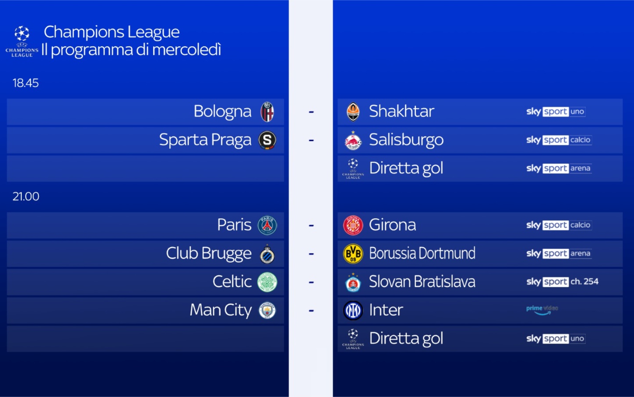 Il calendario e gli orari delle partite di oggi