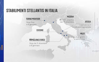 Grafiche crisi settore auto