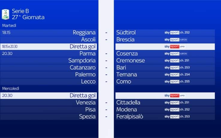 27^ giornata Serie b