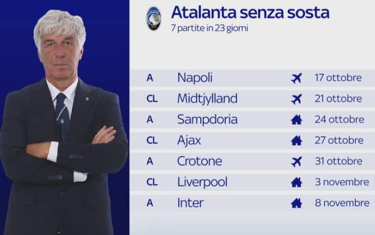 Atalanta senza sosta: il calendario