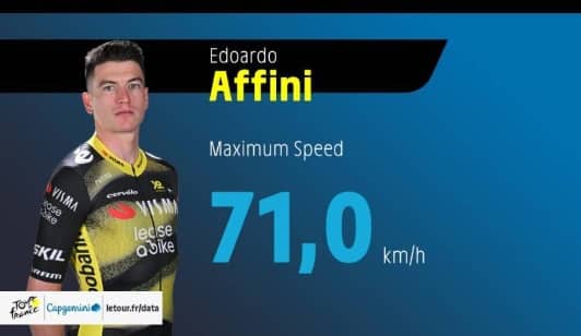 Affini