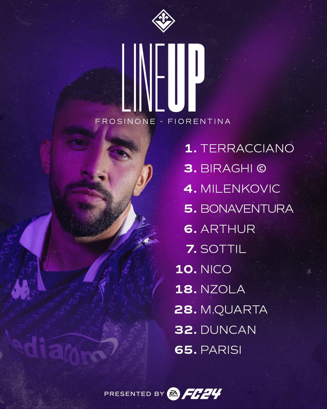 Fiorentina formazione