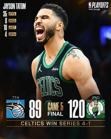 BOSTON CELTICS-ORLANDO MAGIC GARA-5 120-89 (SERIE 4-1)