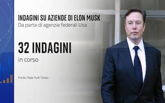 indagini su aziende di elon musk