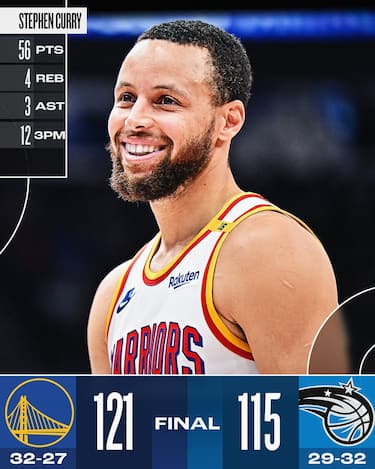 ORLANDO MAGIC-GOLDEN STATE WARRIORS 115-121