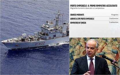 nave della marina militare, grafico, ministro piantedosi
