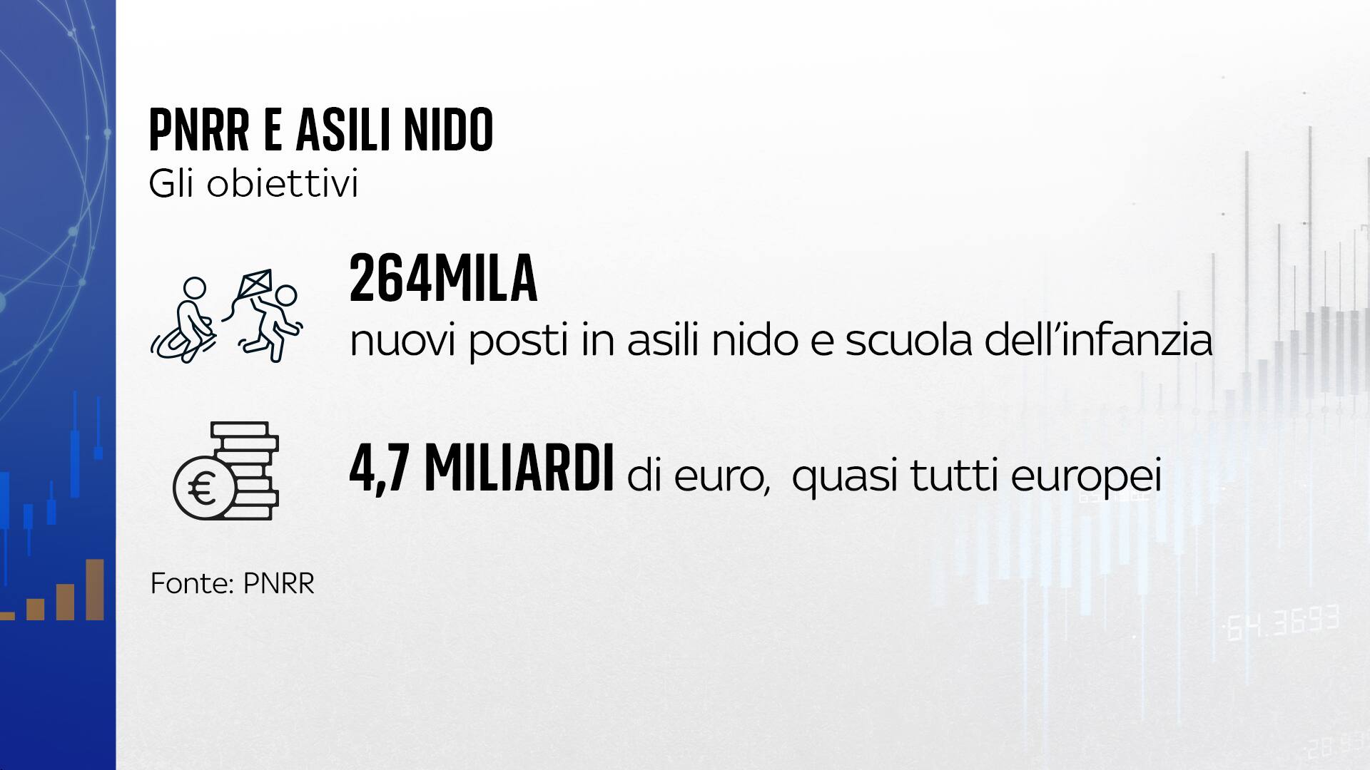 piano asili