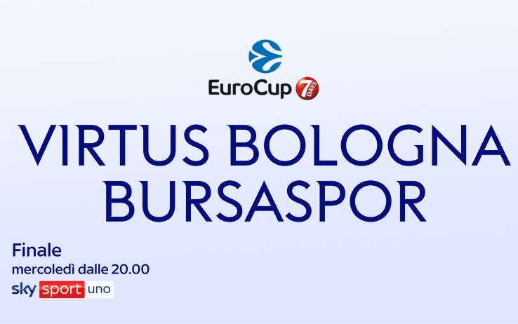 eurocup