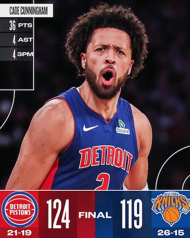 NEW YORK KNICKS-DETROIT PISTONS 119-124