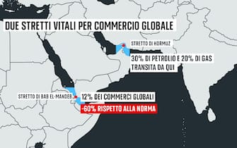 una mappa sui due stretti