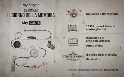 Giorno della Memoria, la programmazione Sky Sport