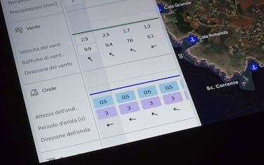 Impressioni, disponibilità e prezzi