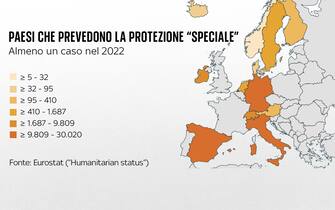 migranti protezione speciale