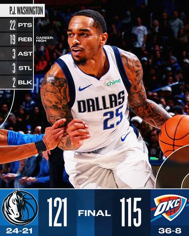 OKLAHOMA CITY THUNDER-DALLAS MAVERICKS 115-121