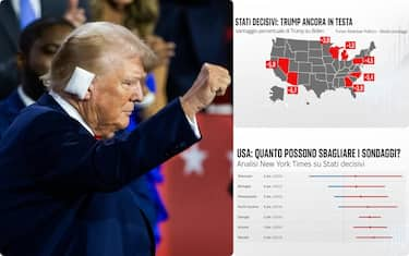 I sondaggi Usa segnano un vantaggio importante di Trump negli Stati-chiave: basterà?