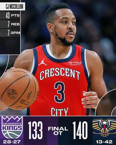 NEW ORLEANS PELICANS-SACRAMENTO KINGS 140-133 (OT)