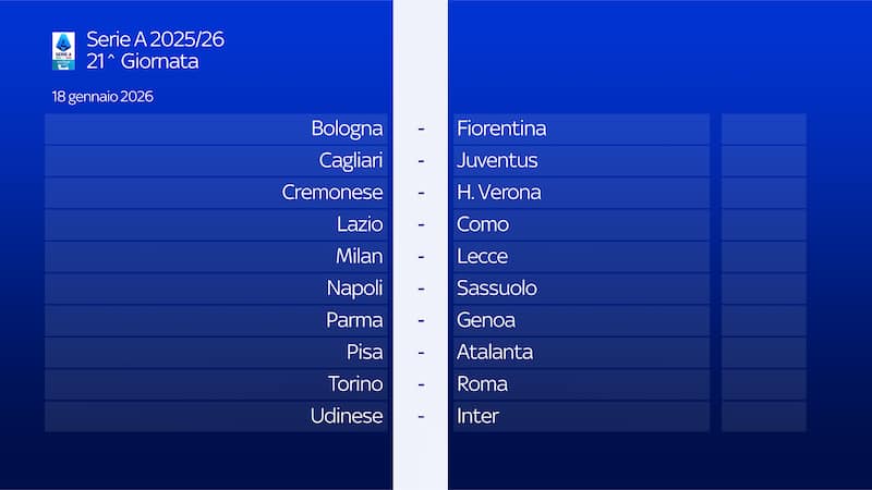 21 giornata serie a calendario