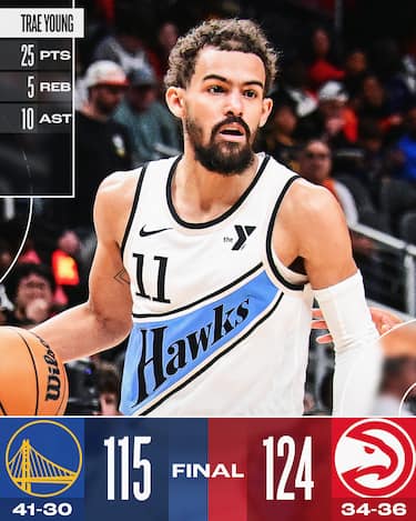 ATLANTA HAWKS-GOLDEN STATE WARRIORS 124-115