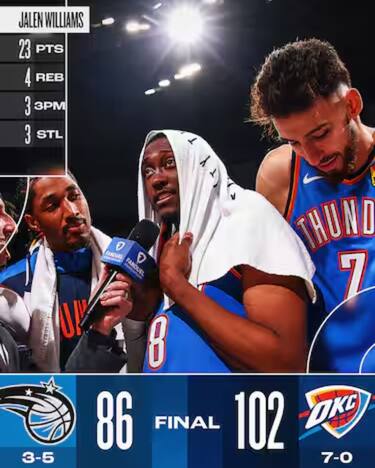 OKLAHOMA CITY THUNDER-ORLANDO MAGIC 102-86 