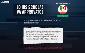 Elezioni programmi partiti ius scholae