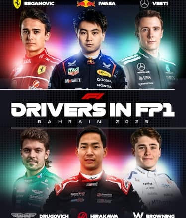 I ROOKIE NELLE FP1 DEL BAHRAIN