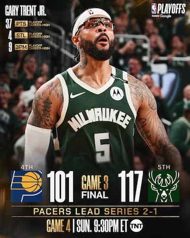 MILWAUKEE BUCKS-INDIANA PACERS 117-101