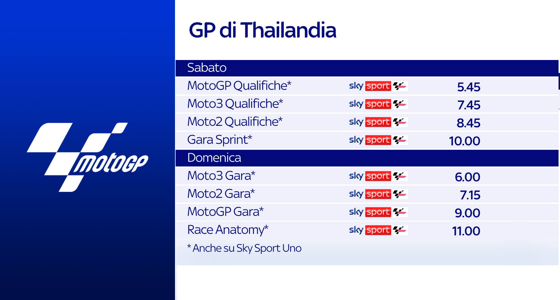 GP Thailandia, il programma di oggi su Sky