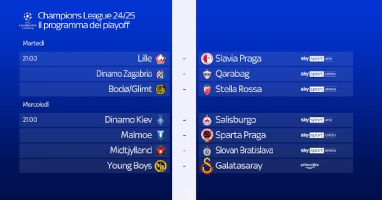 Champions 2024 le partite dei Playoff: calendario e orari Sky Sport