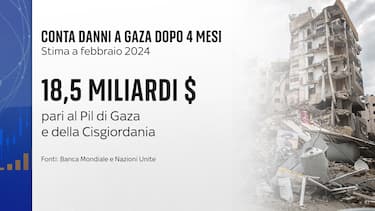 La conta dei danni dopo 4 mesi