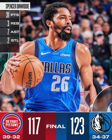 DALLAS MAVERICKS-DETROIT PISTONS 123-117