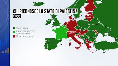 Chi è contrario al riconoscimento della Palestina