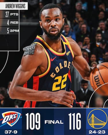 GOLDEN STATE WARRIORS-OKLAHOMA CITY THUNDER 116-109