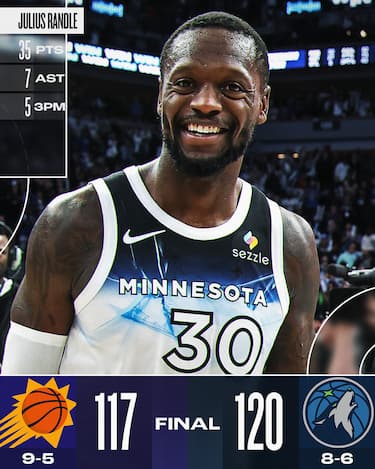 MINNESOTA TIMBERWOLVES-PHOENIX SUNS 120-117