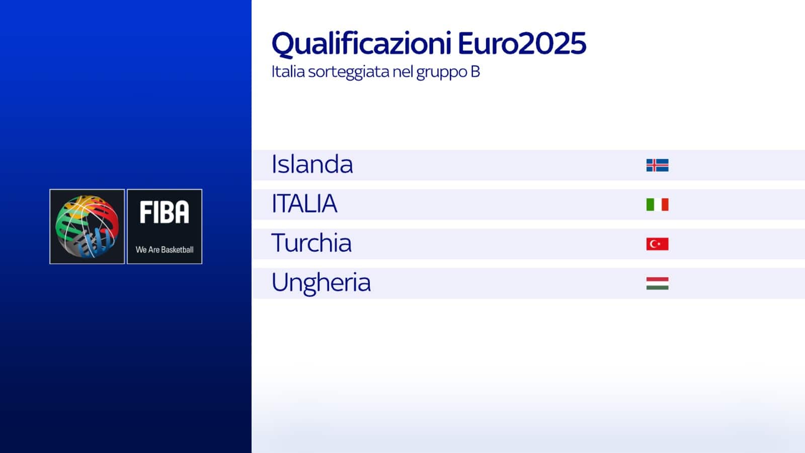 Il girone dell'Italia