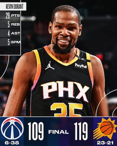 PHOENIX SUNS-WASHINGTON WIZARDS 119-109