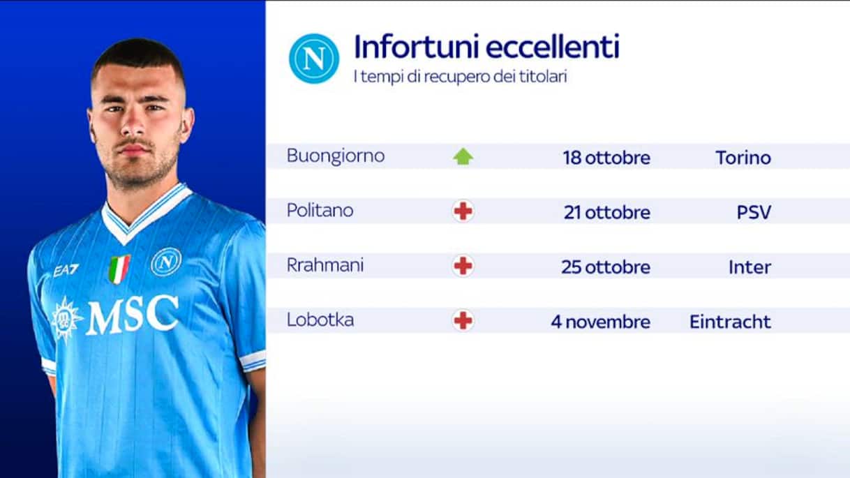 https://static.sky.it/editorialimages/763ca785d101894e85231de1259612e7d07c5623/skysport/it/calcio/serie-a/video/2025/10/16/1043568_1760614317422_thumb_494.0000001_1760614863555.jpg?im=Resize,width=1218