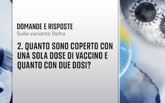 Una sole dose di vaccino protegge poco contro la variante Delta
