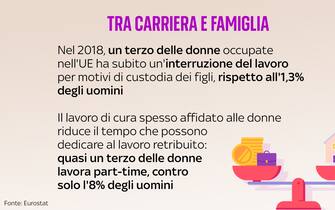 giornata parita retributiva